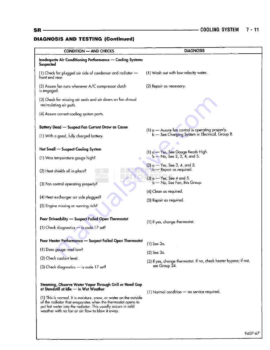 Chrysler 1998 Viper GTS Owner'S Manual Download Page 249