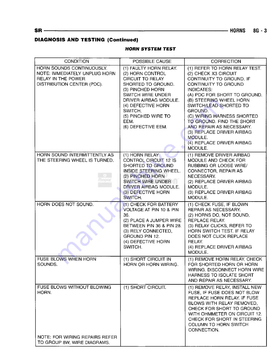 Chrysler 1998 Viper GTS Owner'S Manual Download Page 327