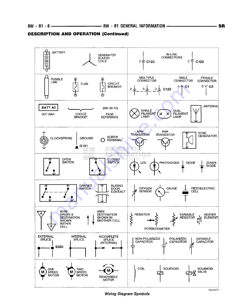 Chrysler 1998 Viper GTS Owner'S Manual Download Page 398