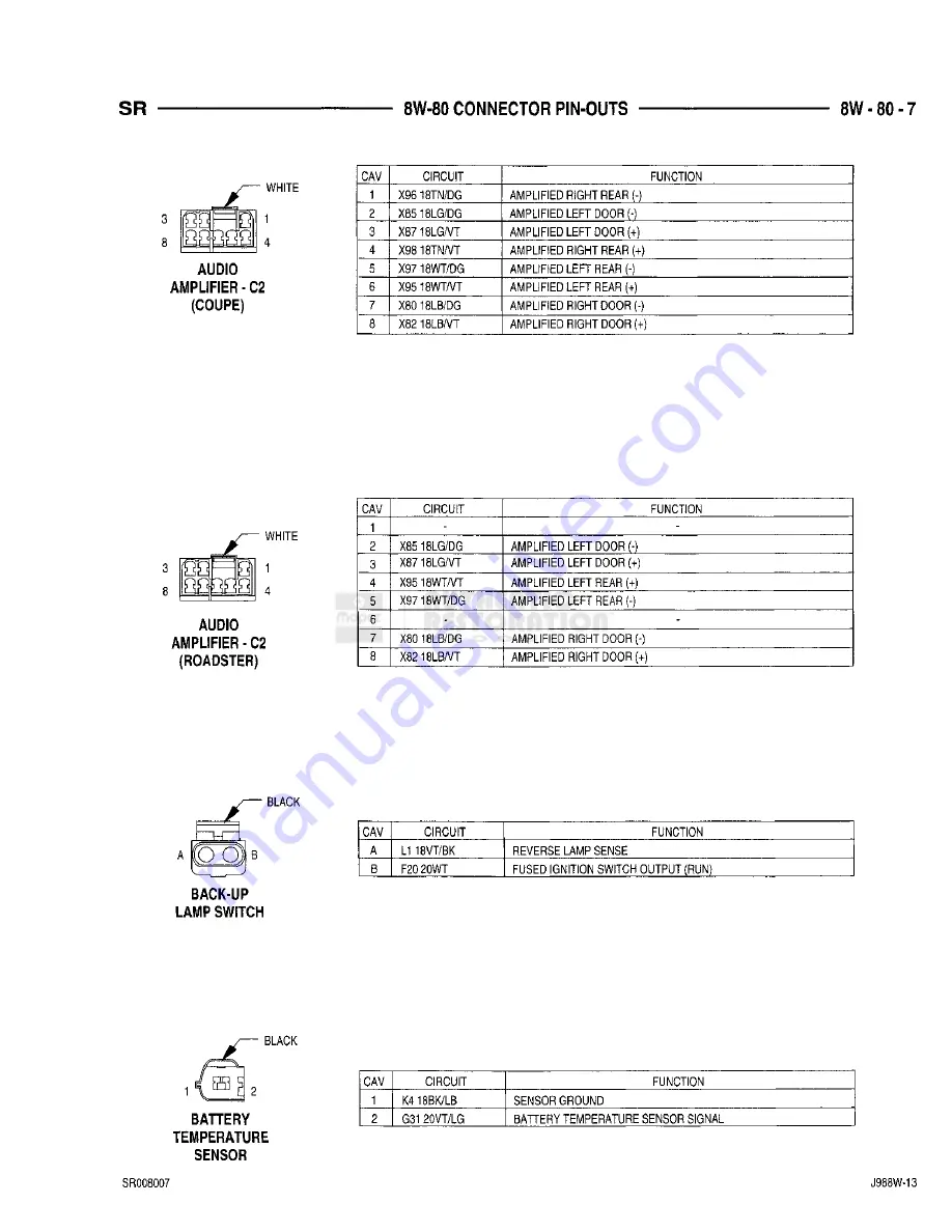 Chrysler 1998 Viper GTS Owner'S Manual Download Page 567