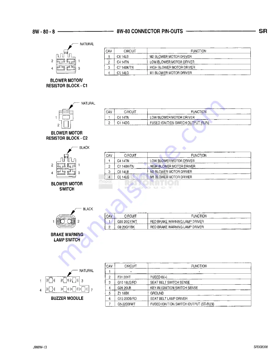 Chrysler 1998 Viper GTS Owner'S Manual Download Page 568