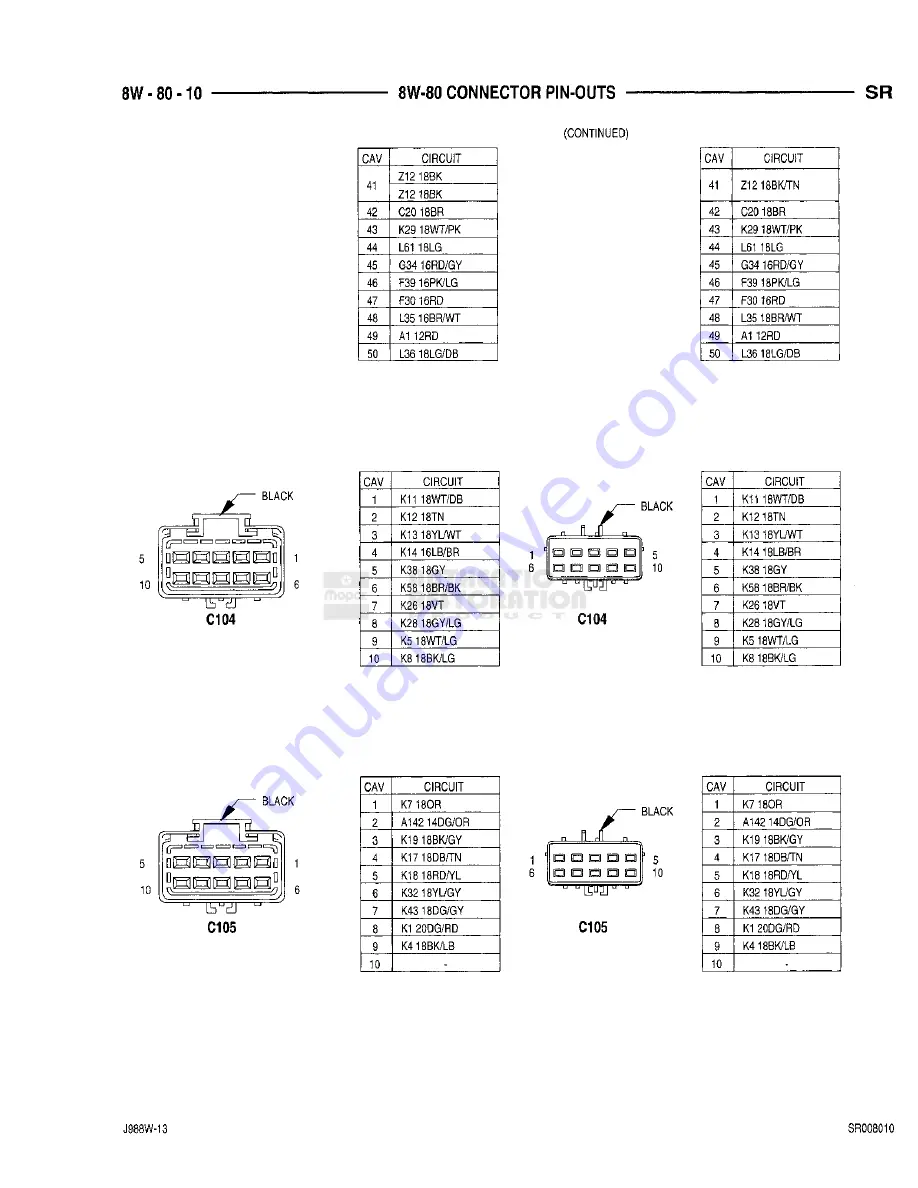 Chrysler 1998 Viper GTS Owner'S Manual Download Page 570