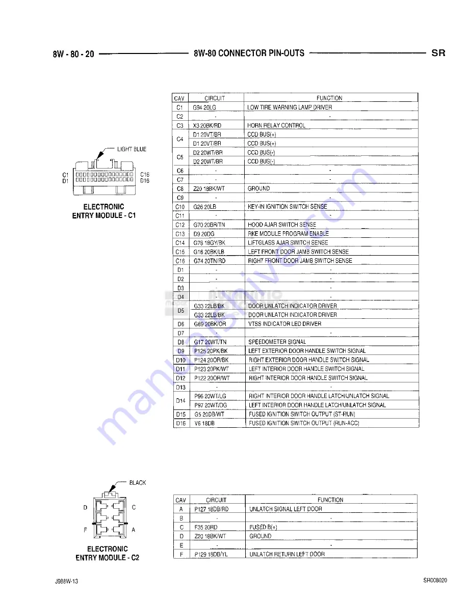 Chrysler 1998 Viper GTS Owner'S Manual Download Page 580