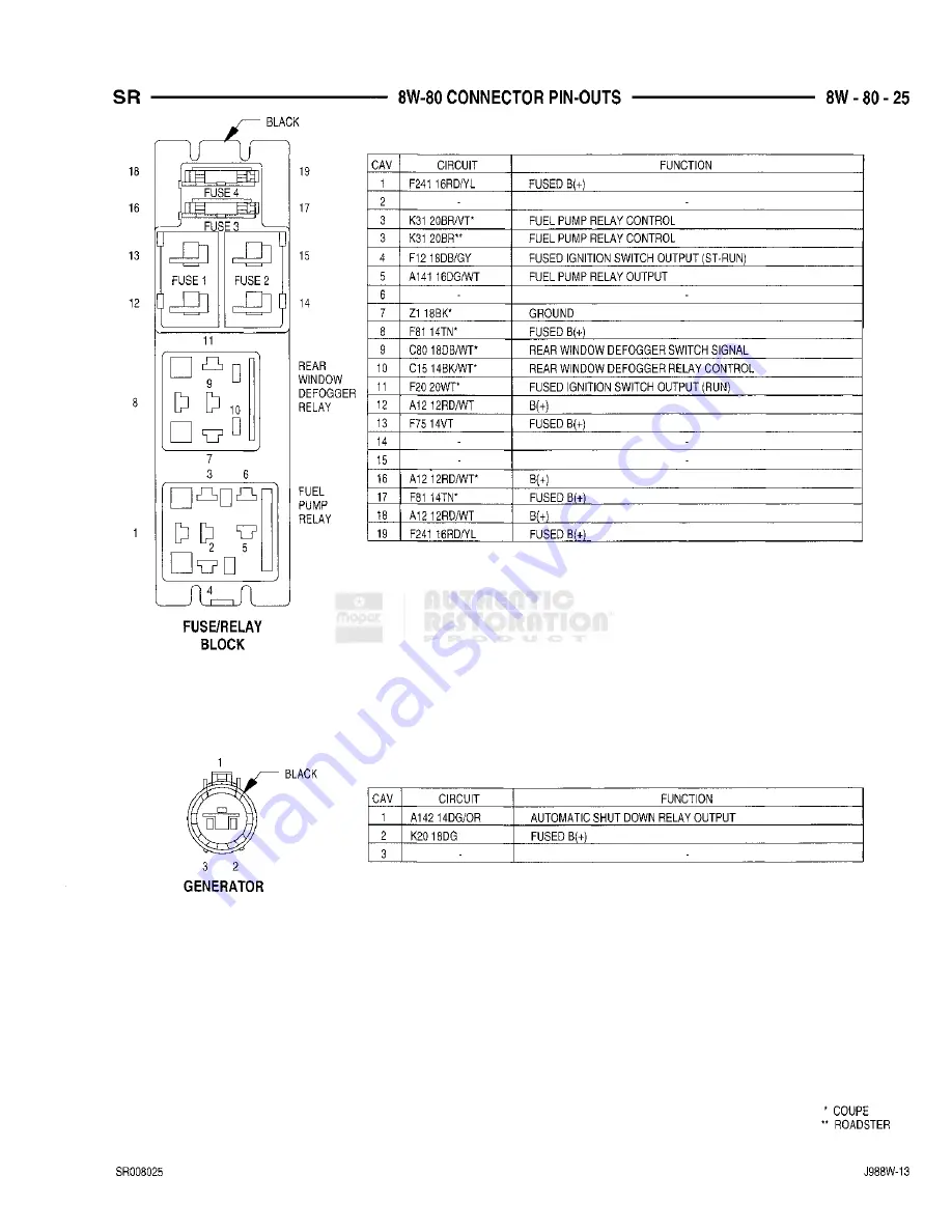 Chrysler 1998 Viper GTS Owner'S Manual Download Page 585