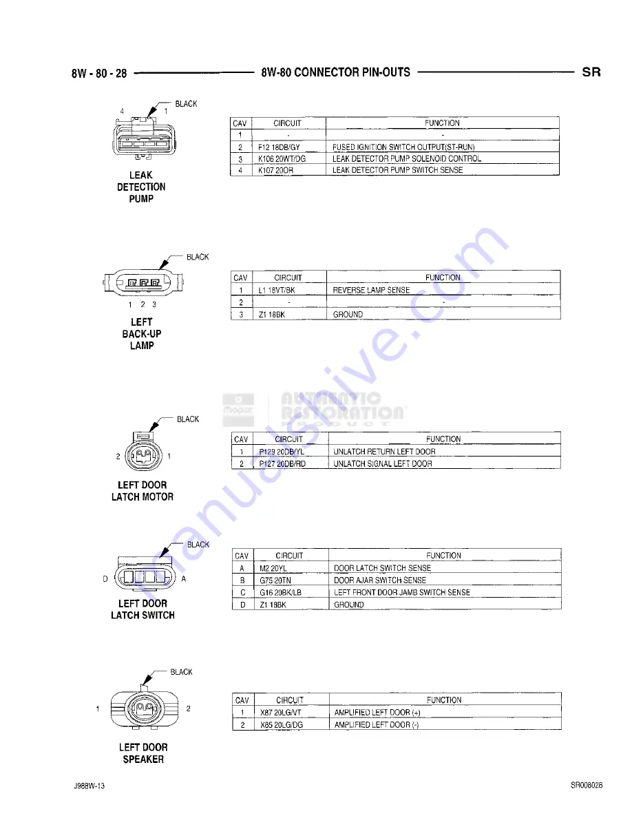 Chrysler 1998 Viper GTS Owner'S Manual Download Page 588