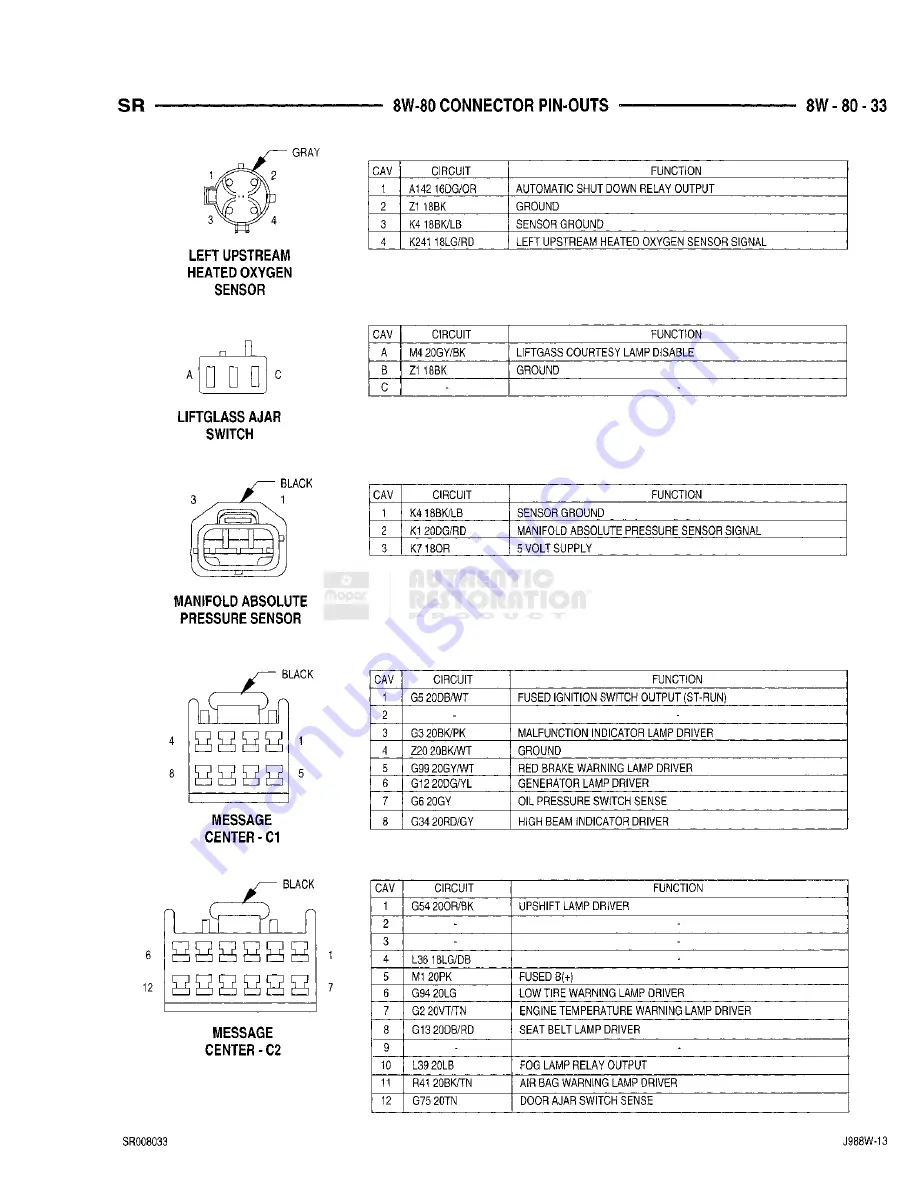 Chrysler 1998 Viper GTS Owner'S Manual Download Page 593