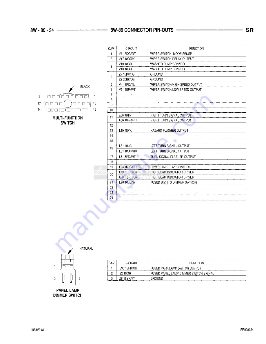 Chrysler 1998 Viper GTS Owner'S Manual Download Page 594