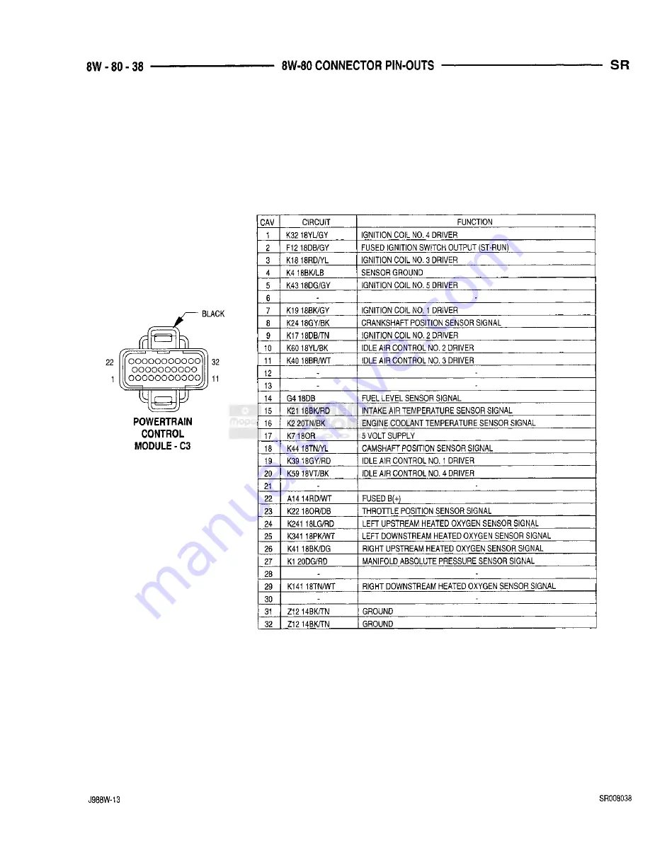 Chrysler 1998 Viper GTS Owner'S Manual Download Page 598