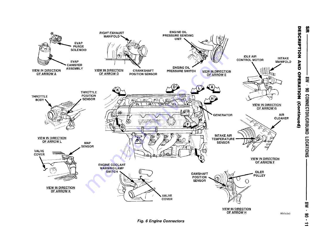 Chrysler 1998 Viper GTS Owner'S Manual Download Page 619