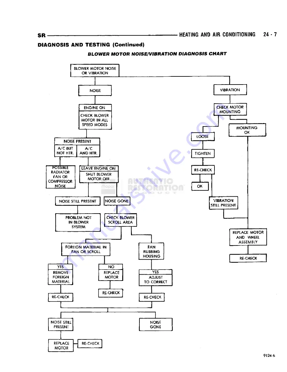 Chrysler 1998 Viper GTS Owner'S Manual Download Page 891