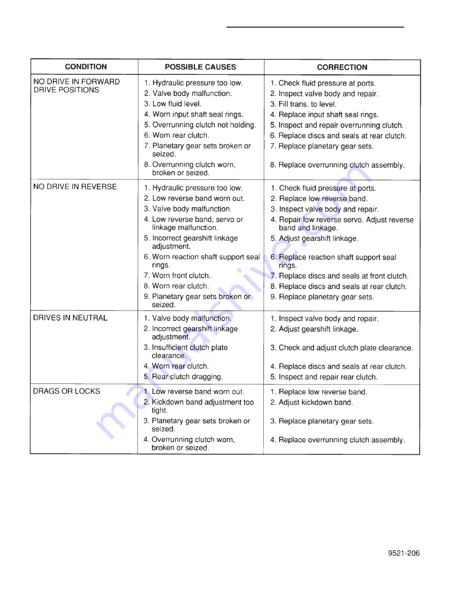 Chrysler 1998  Voyager Service Manual Download Page 1484