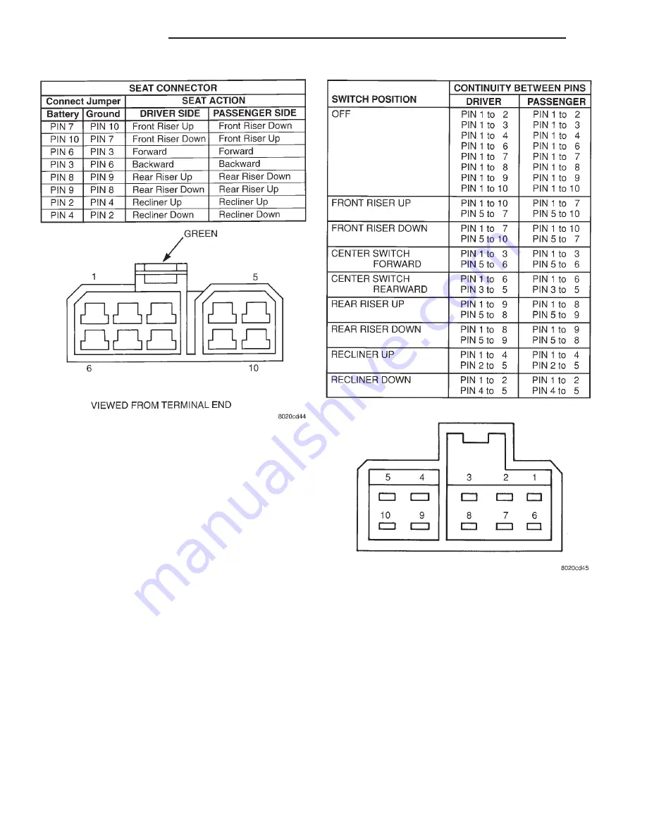 Chrysler 1998  Voyager Service Manual Download Page 530