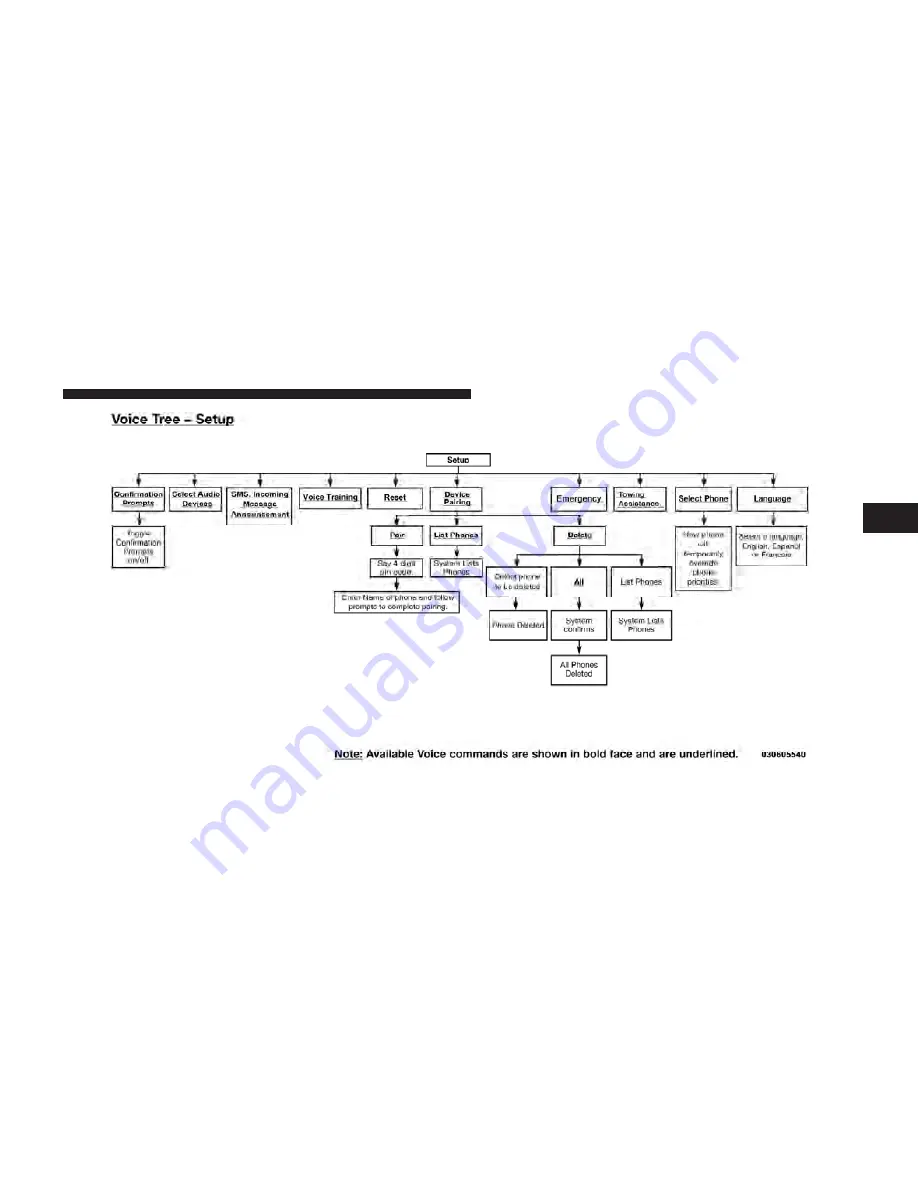 Chrysler 200 Sedan 2012 Owner'S Manual Download Page 127