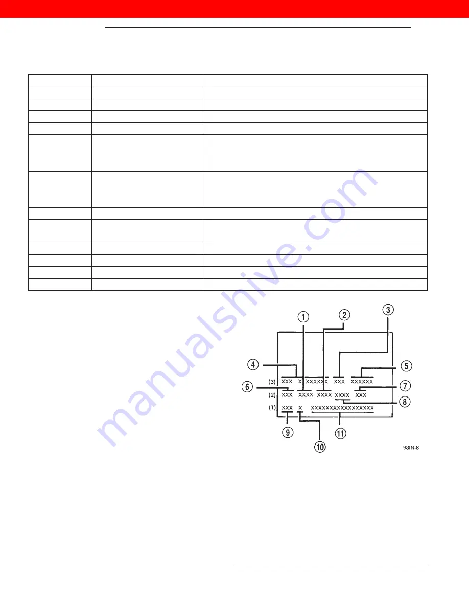 Chrysler 2000 LHS Owner'S Manual Download Page 13