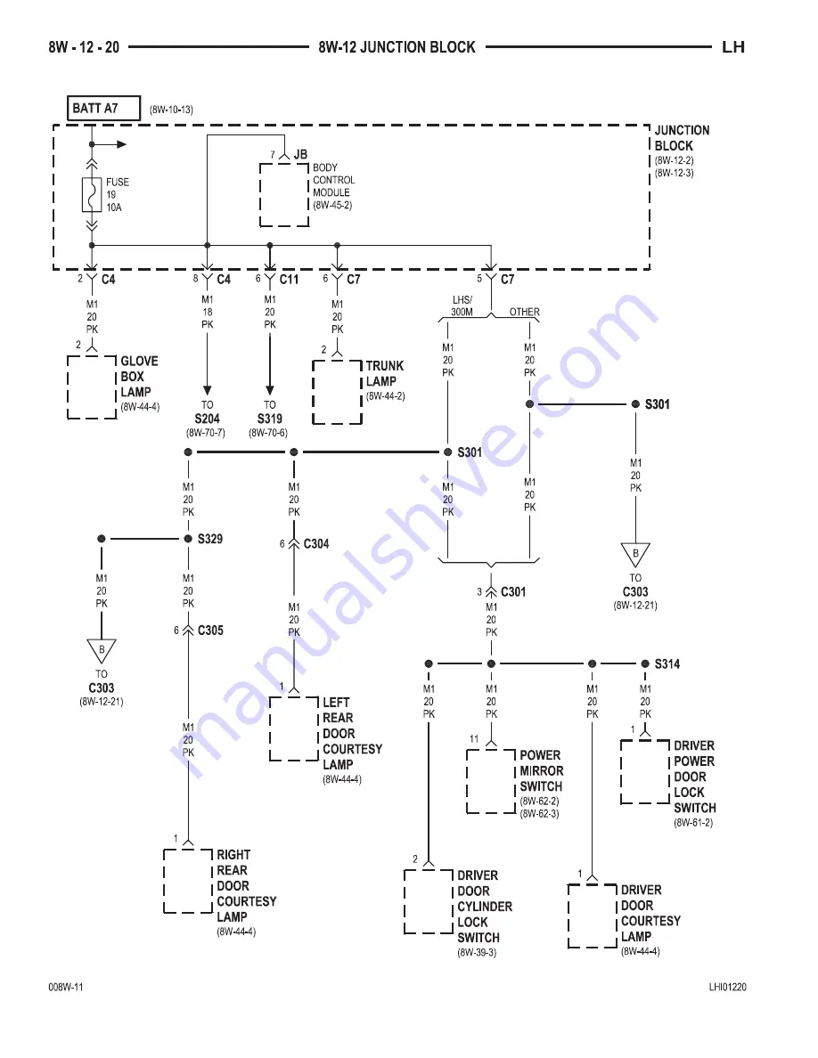 Chrysler 2000 LHS Owner'S Manual Download Page 563