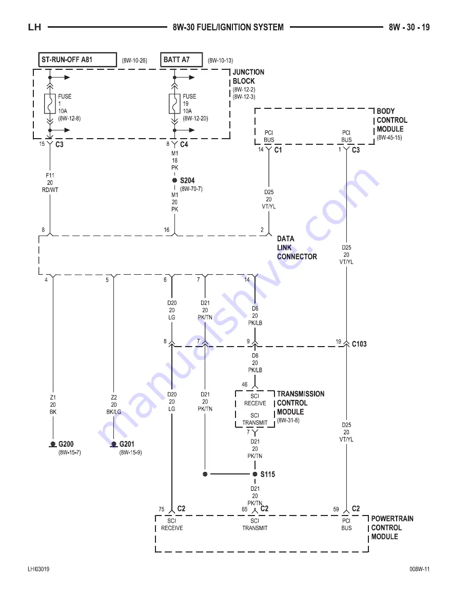 Chrysler 2000 LHS Скачать руководство пользователя страница 616