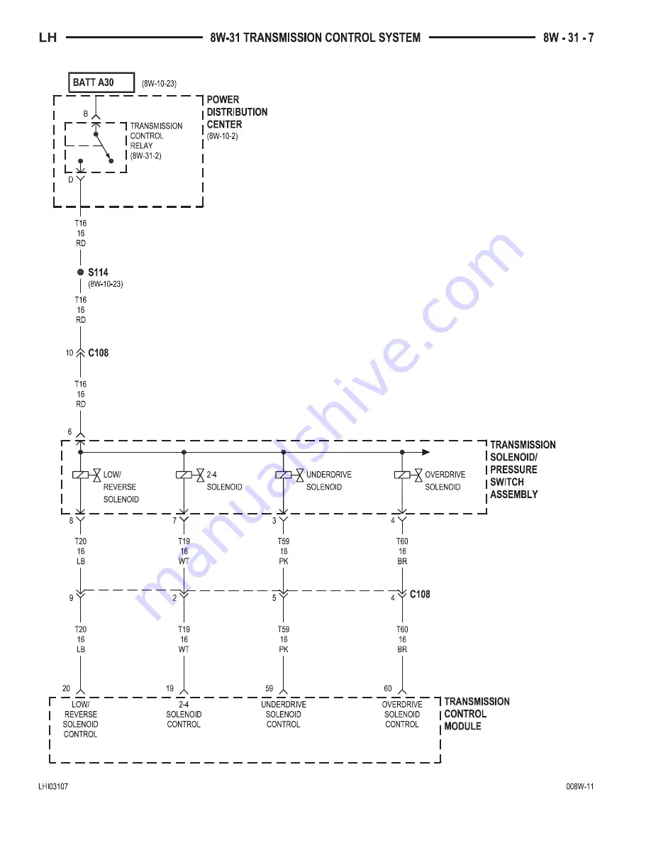 Chrysler 2000 LHS Owner'S Manual Download Page 624