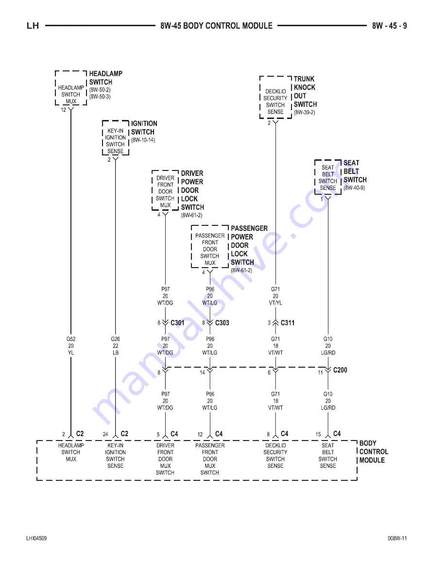 Chrysler 2000 LHS Owner'S Manual Download Page 678