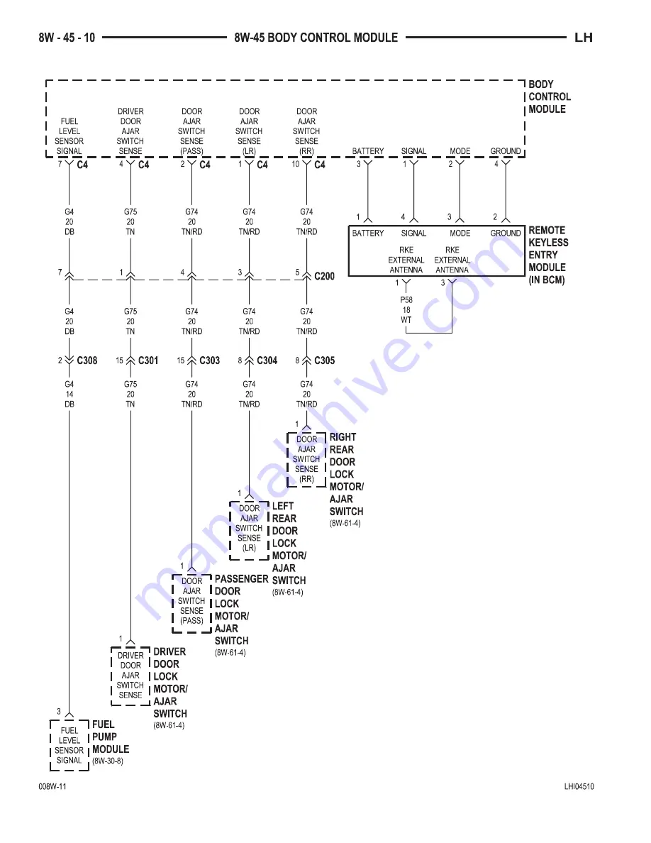 Chrysler 2000 LHS Owner'S Manual Download Page 679