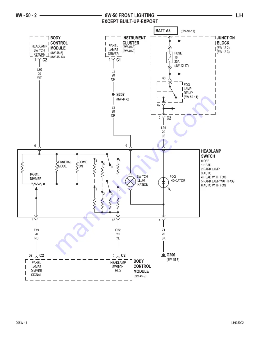 Chrysler 2000 LHS Owner'S Manual Download Page 701