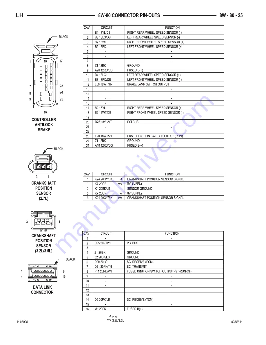 Chrysler 2000 LHS Скачать руководство пользователя страница 798