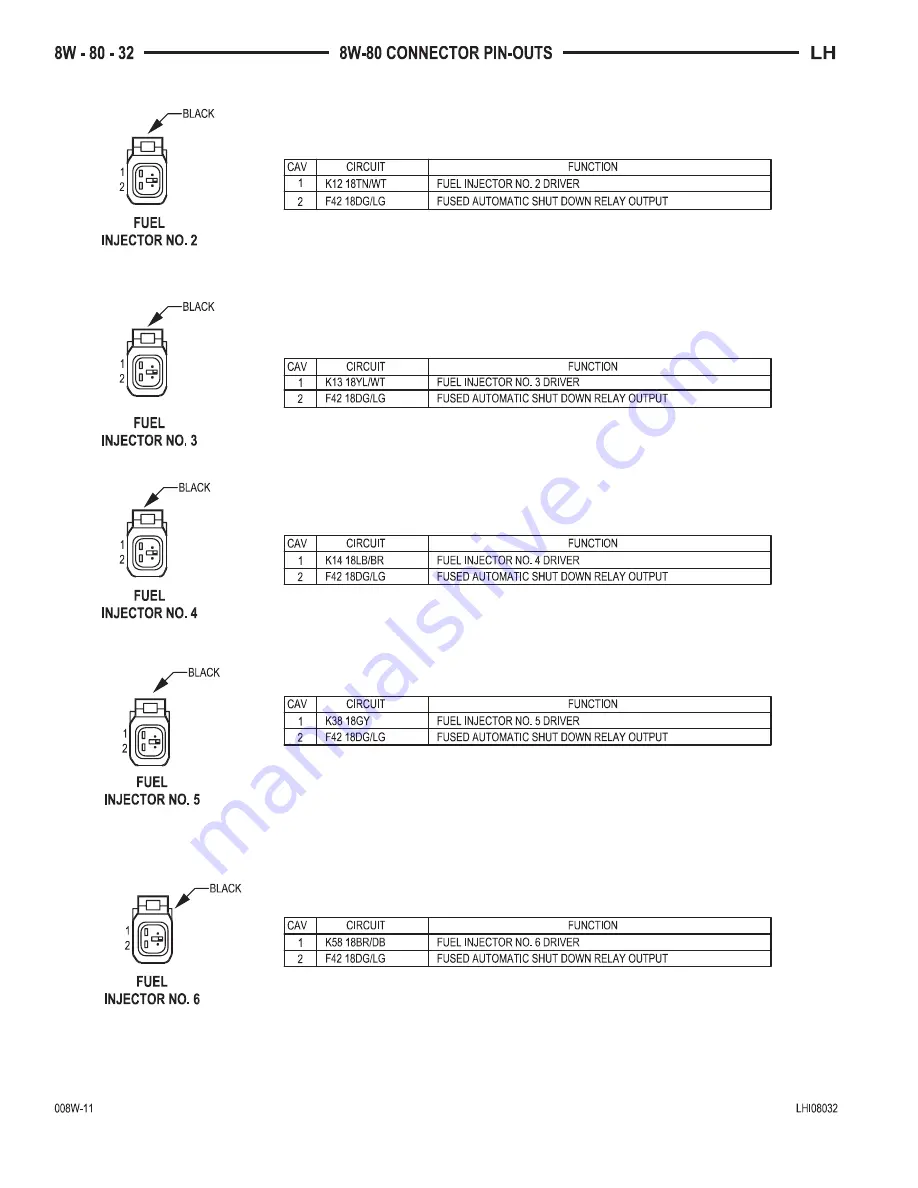 Chrysler 2000 LHS Скачать руководство пользователя страница 805