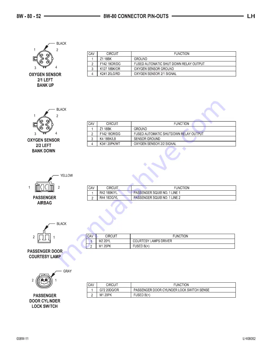 Chrysler 2000 LHS Скачать руководство пользователя страница 825