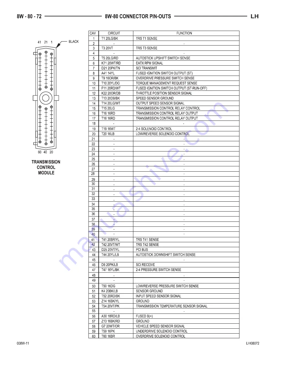 Chrysler 2000 LHS Owner'S Manual Download Page 845