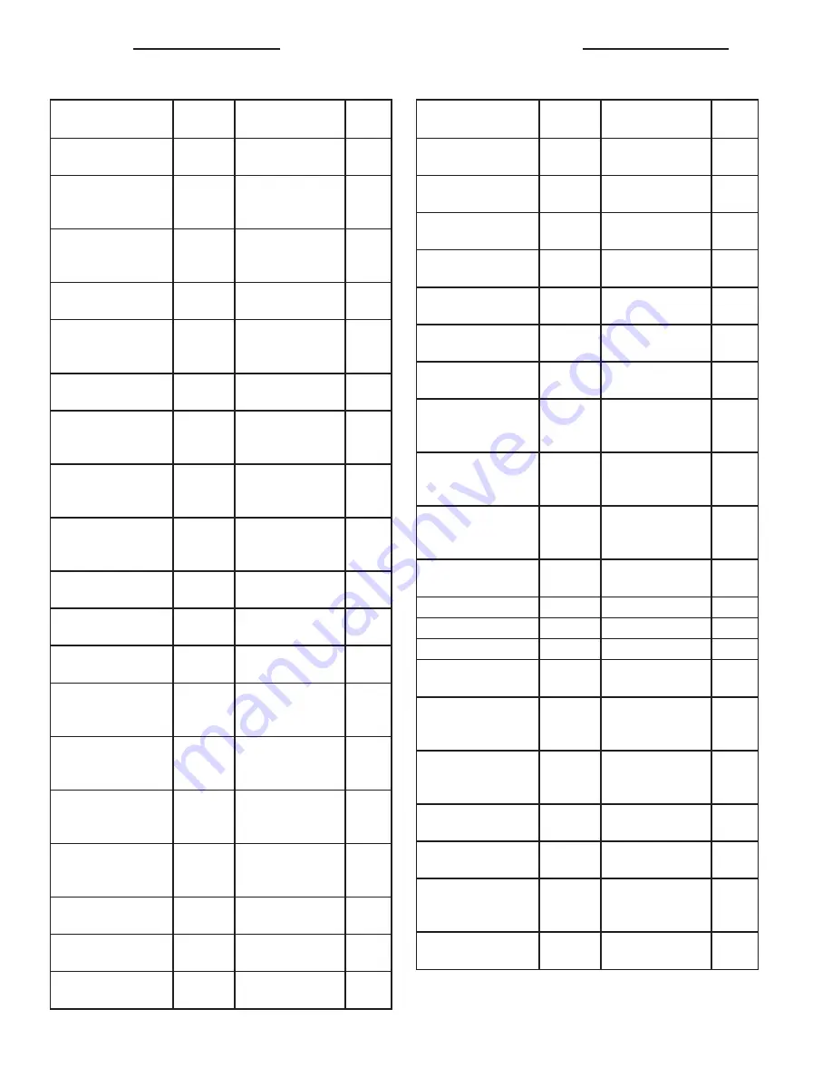 Chrysler 2000 LHS Owner'S Manual Download Page 853