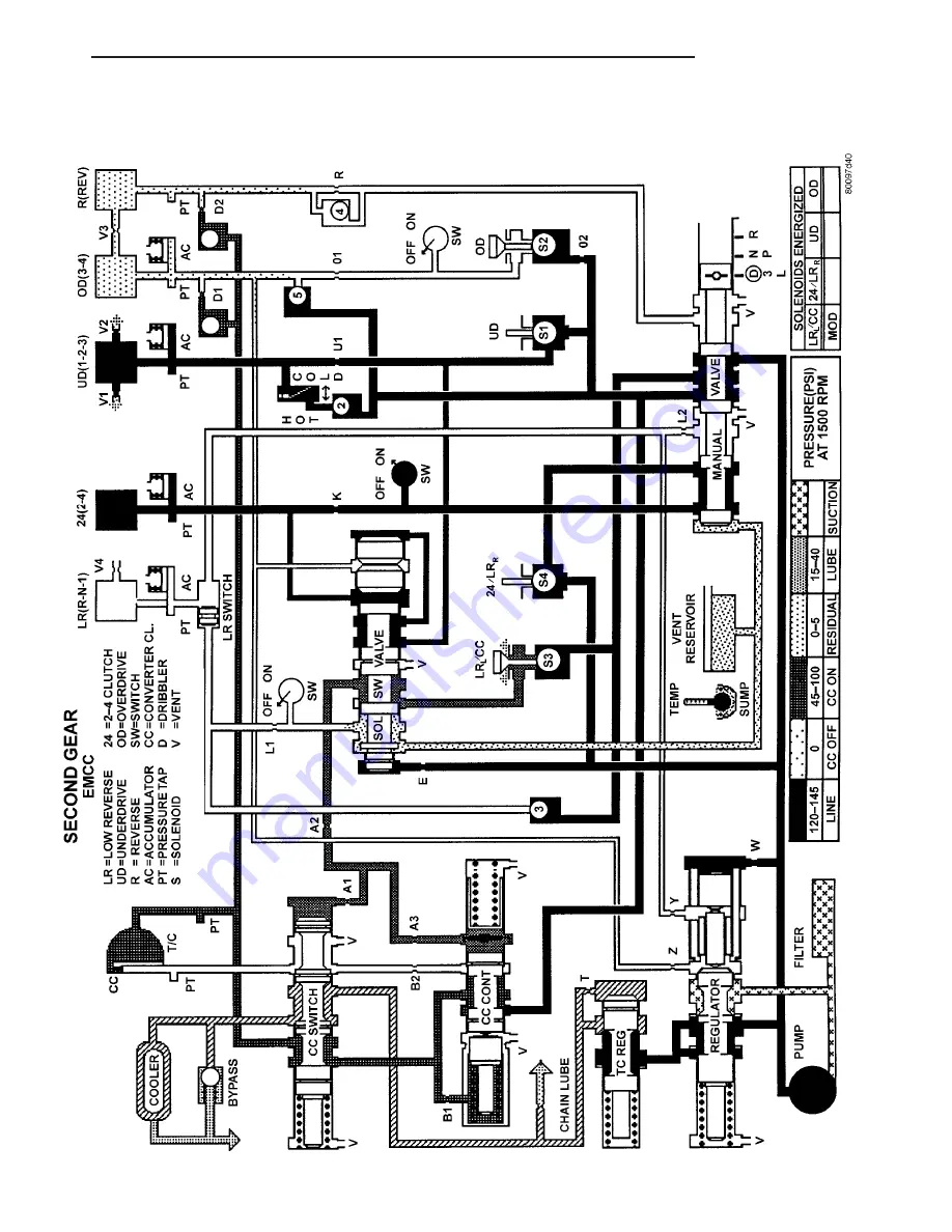 Chrysler 2004 Concorde Service Manual Download Page 1233