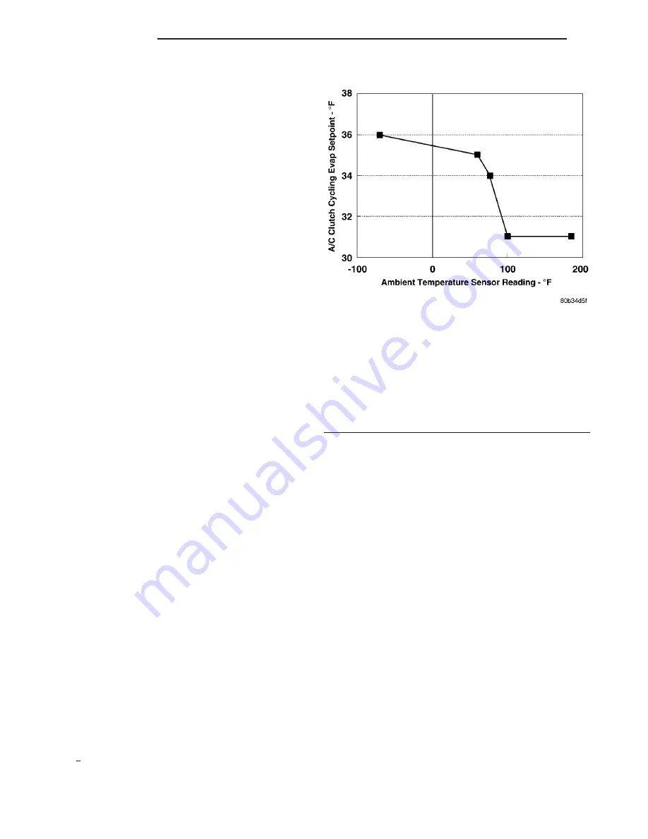 Chrysler 2004 Concorde Service Manual Download Page 1584