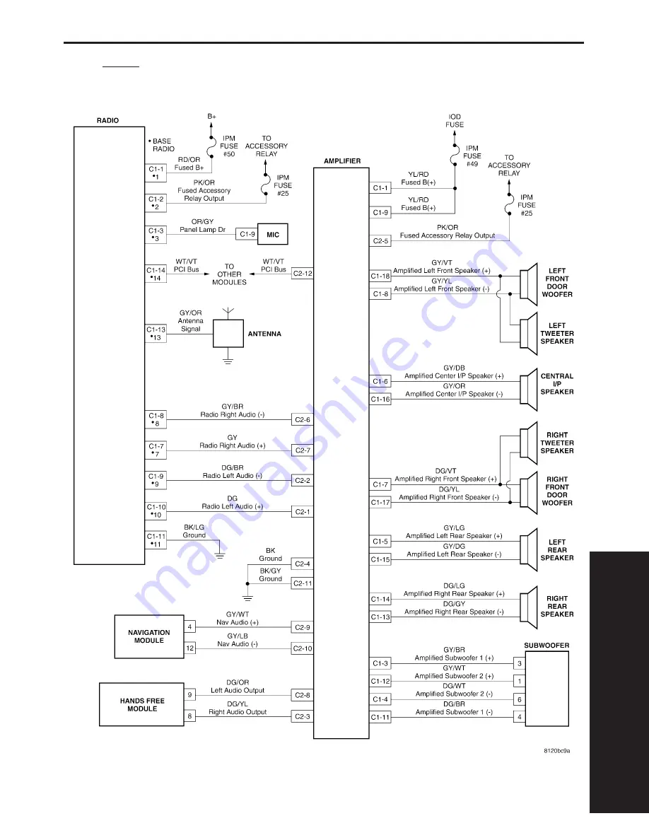 Chrysler 2004 Pacifica Скачать руководство пользователя страница 1476