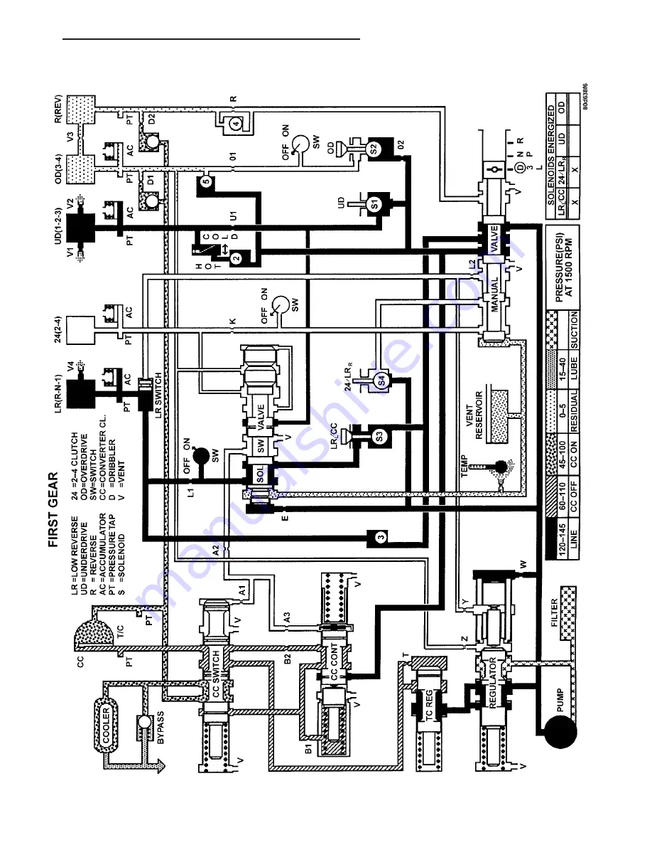 Chrysler 2004 Pacifica Service Manual Download Page 2982