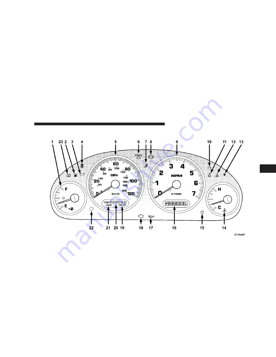 Chrysler 2004 Town and Country Manual Download Page 159