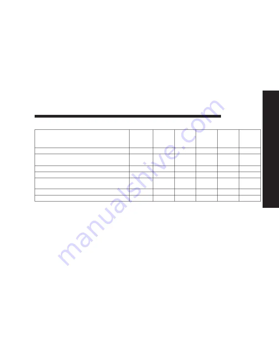 Chrysler 2005 300 Manual Download Page 347