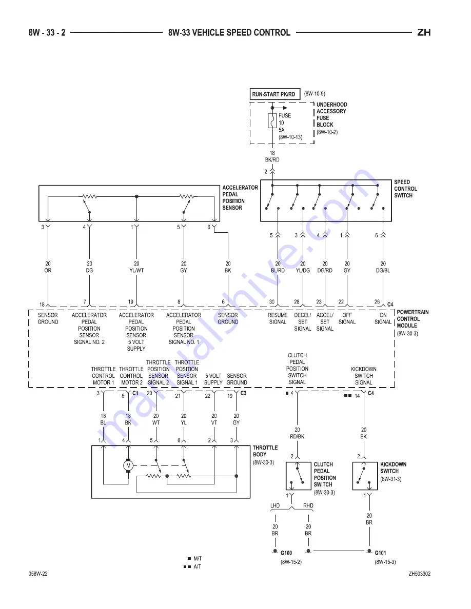 Chrysler 2005 Crossfire SRT6 Service Manual Download Page 1720