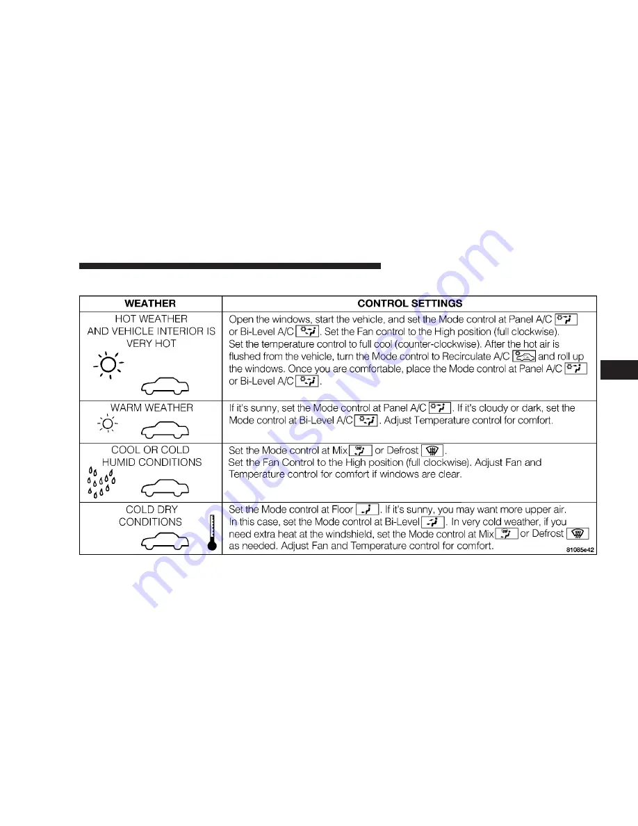 Chrysler 2005 Sebring Convertible Manual Download Page 139