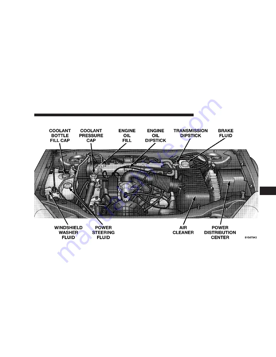 Chrysler 2005 Sebring Convertible Скачать руководство пользователя страница 201