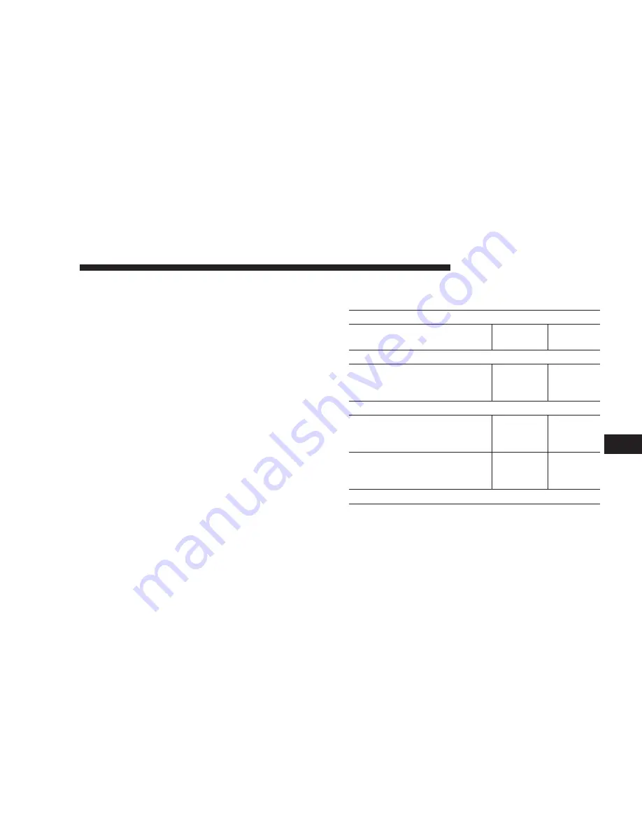 Chrysler 2005 Sebring Owner'S Manual Download Page 243