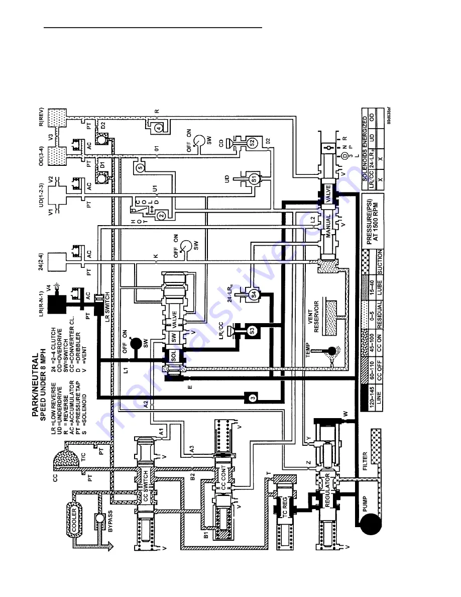 Chrysler 2005 Sebring Service Manual Download Page 1504