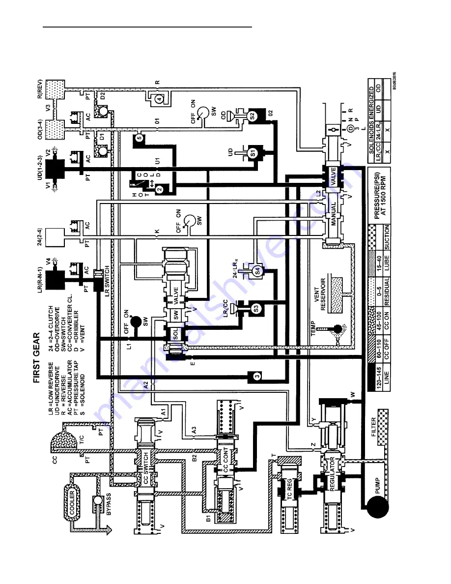 Chrysler 2005 Sebring Service Manual Download Page 1660