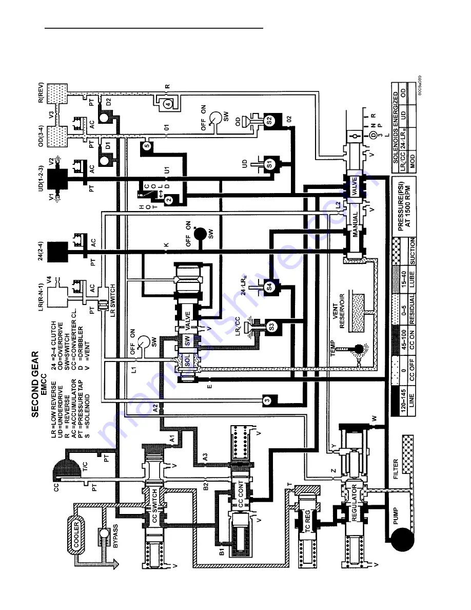 Chrysler 2005 Sebring Service Manual Download Page 1662