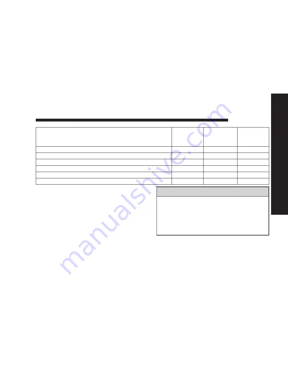 Chrysler 2007 300 SRT8 Owner'S Manual Download Page 335