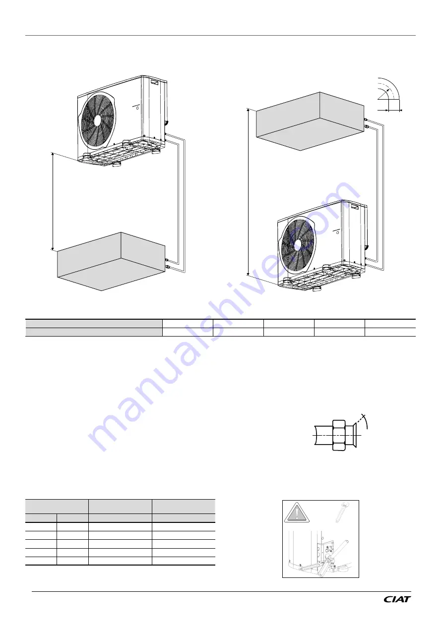 CIAT CONDENCIAT CL2 Instruction Manual Download Page 10