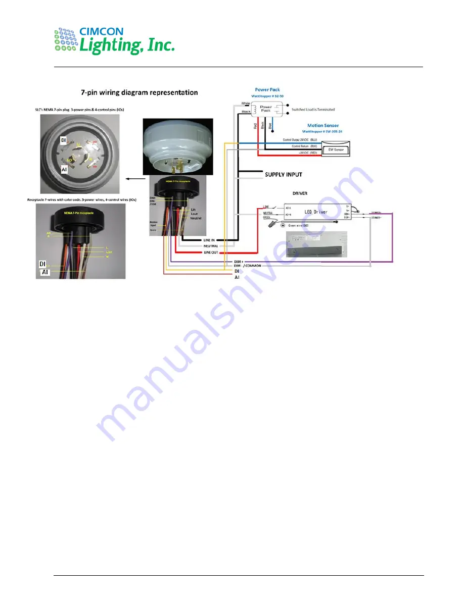 CIMCON Lighting iSLC3100-7P-N Скачать руководство пользователя страница 2