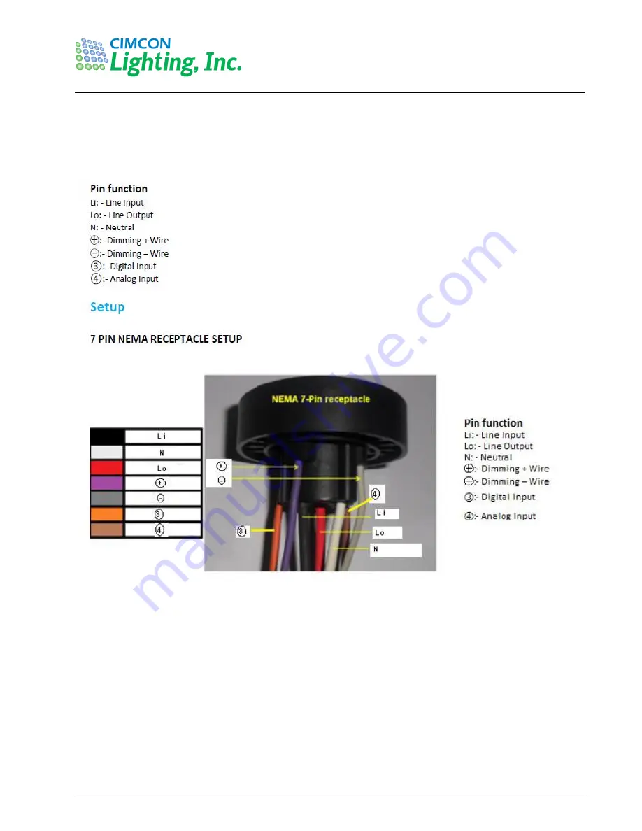 CIMCON Lighting iSLC3100-7P-N Скачать руководство пользователя страница 3