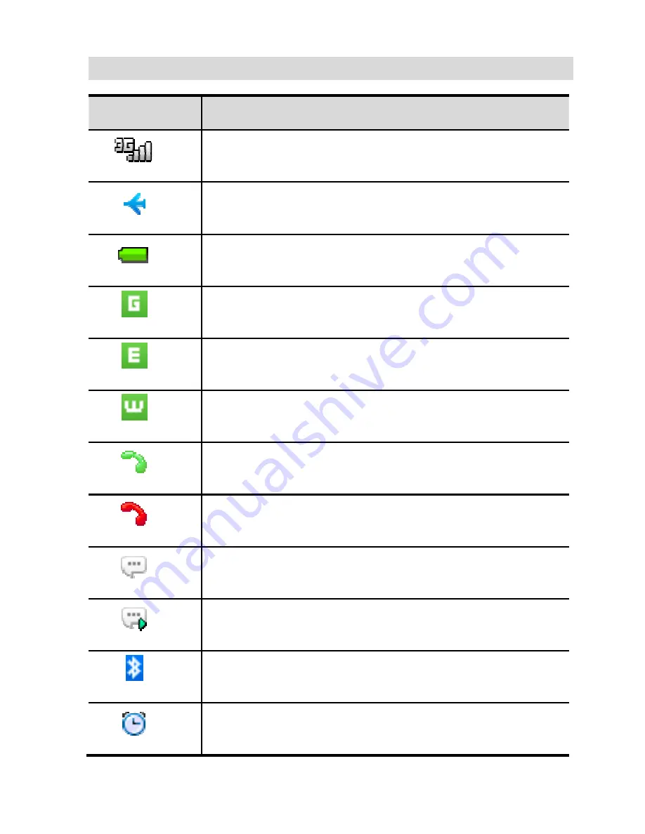 Cincinnati Bell A58W User Manual Download Page 15