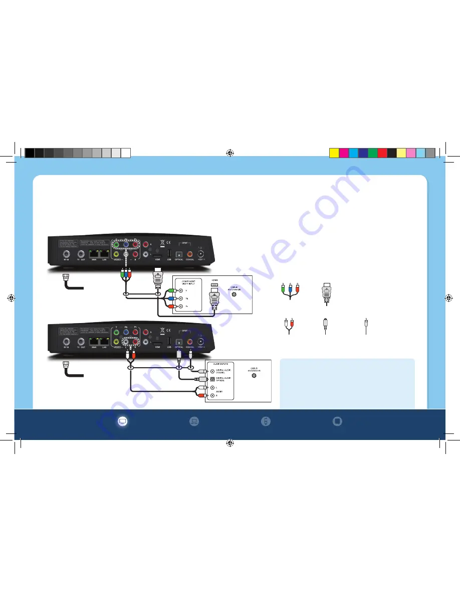 Cincinnati Bell Fioptics TV User Manual Download Page 5