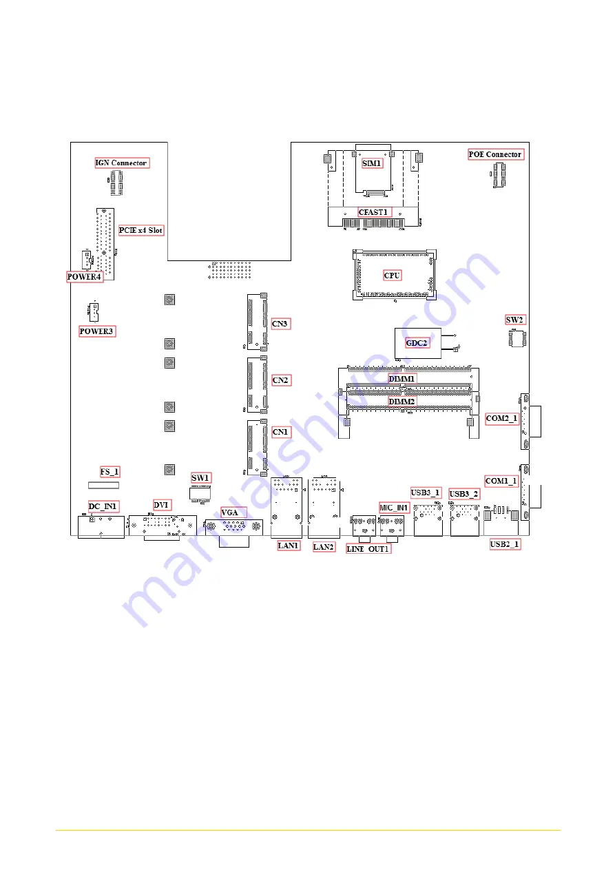 Cincoze CS-100/P2000 Series User Manual Download Page 43