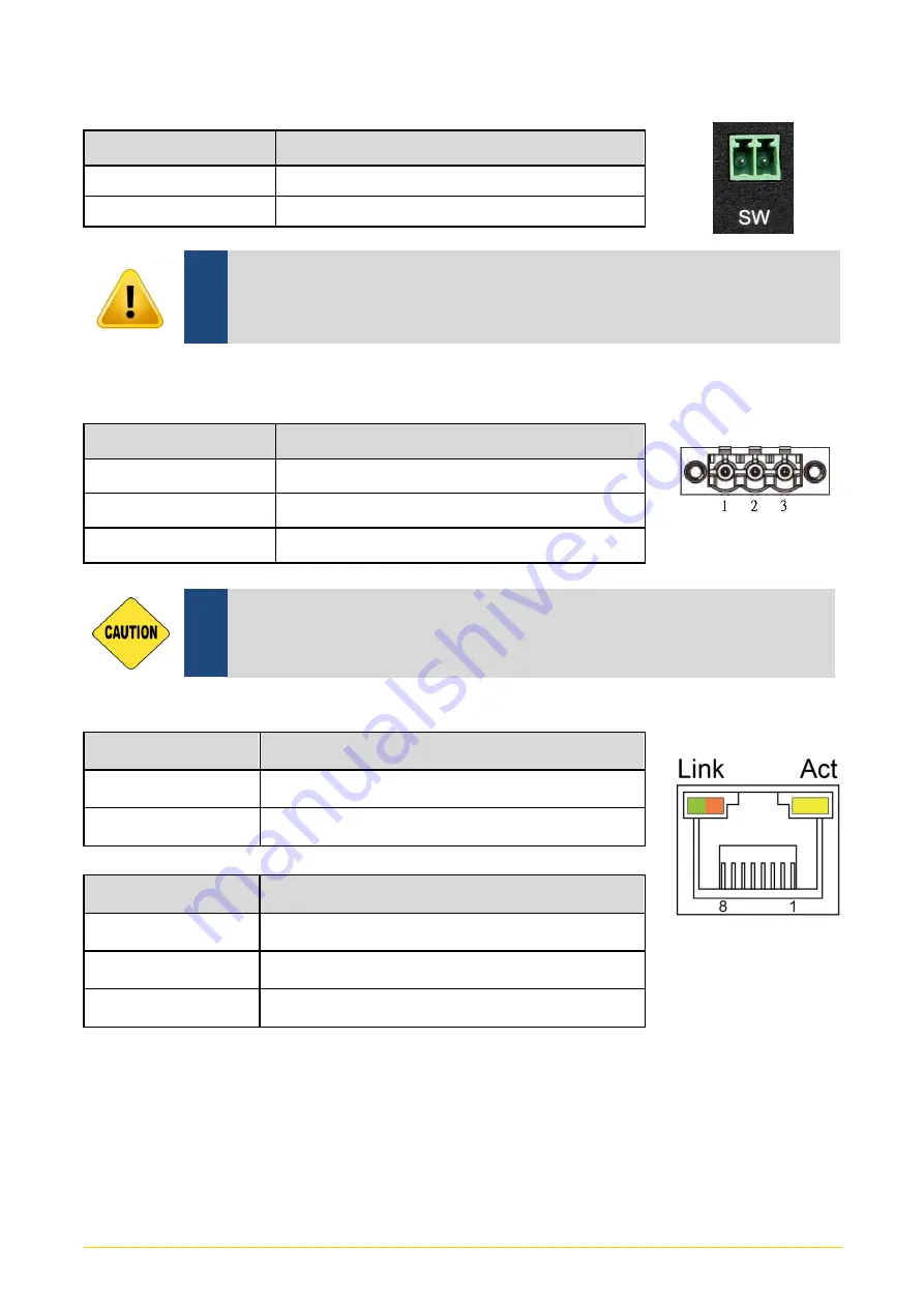 Cincoze CS-108C/P1101-E50 User Manual Download Page 58